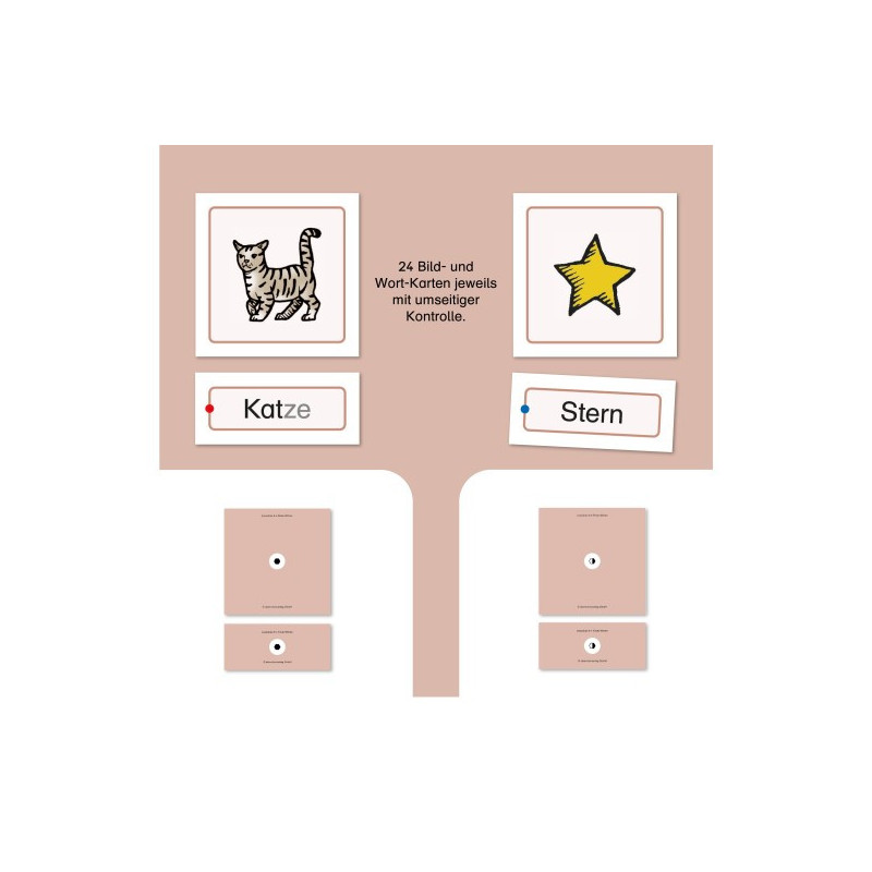 I can read words Part 2 - My reading boxes 8-14 in the set