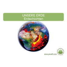 Unsere Erde - Erdschichten