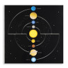Wandelement Unsere Planeten