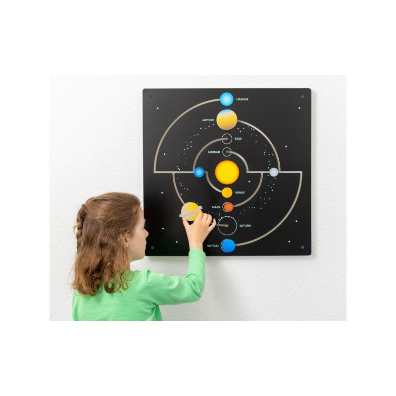 Wandelement Unsere Planeten
