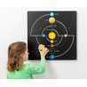 Wandelement Unsere Planeten