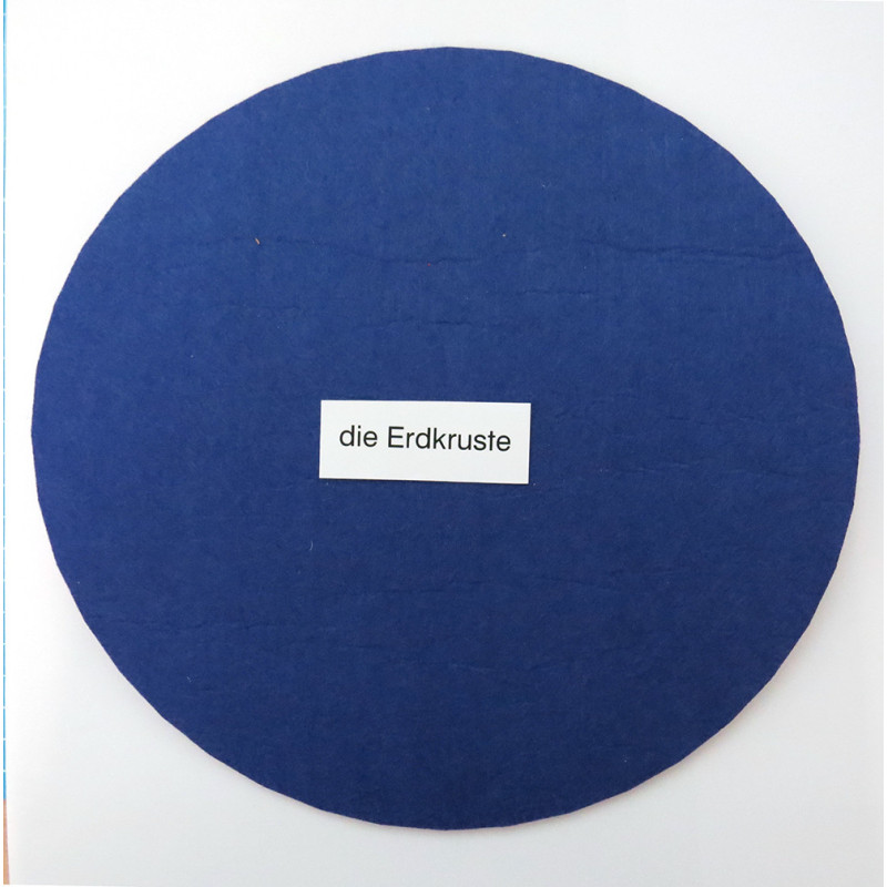 Erdschichten aus Filz