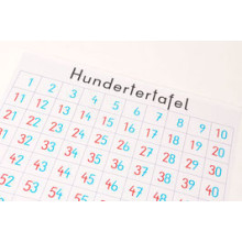 Hundertertafel mit Zahlen - geeignet zum Befahren mit dem Rollstuhl