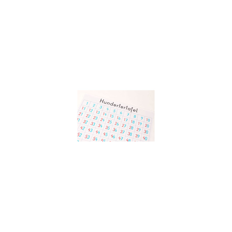 Hundertertafel mit Zahlen - geeignet zum Befahren mit dem Rollstuhl