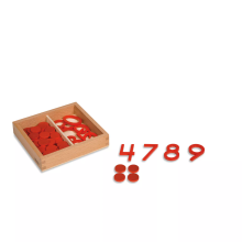Numbers and Chips: US Cursive