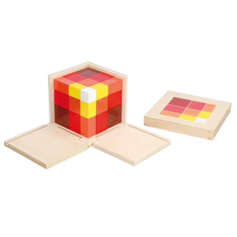 arithmetic trinomial cube