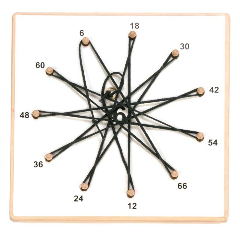 Number star with foils