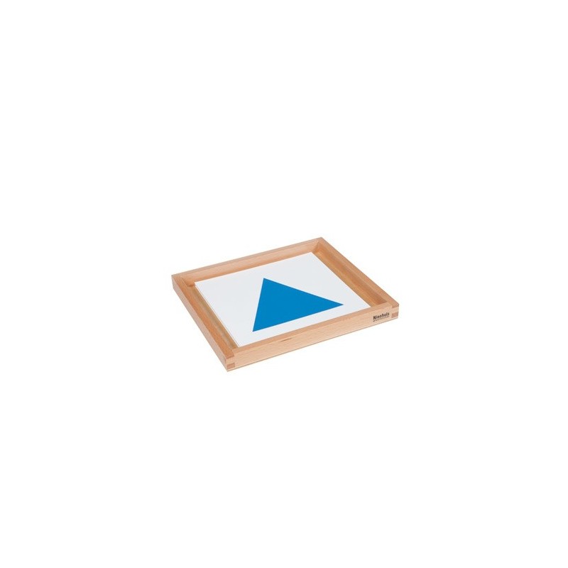 Geometrische Kartensätze für den Einführungsrahmen