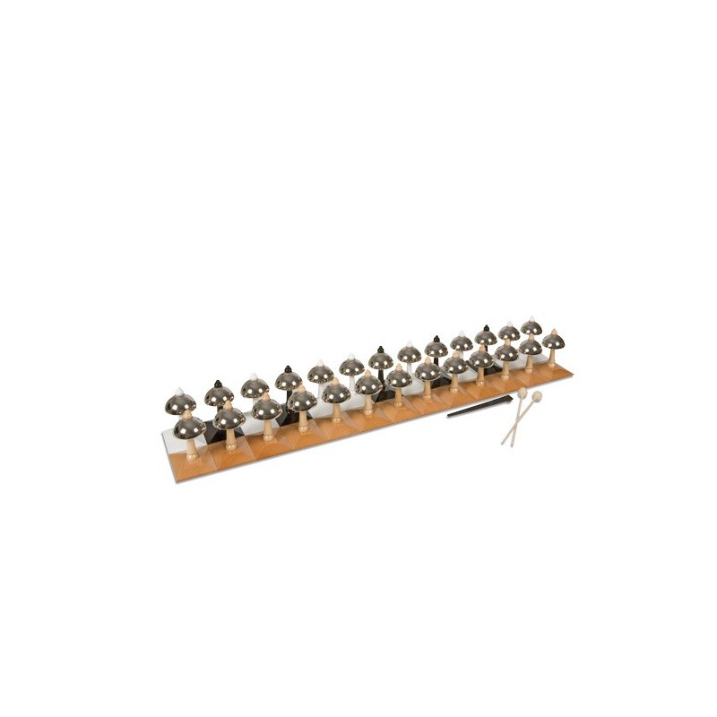 Bells Set