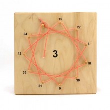 Number stars painted in wooden box