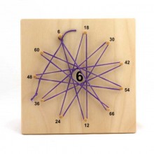 Zahlensterne in HOLZbox  lackiert