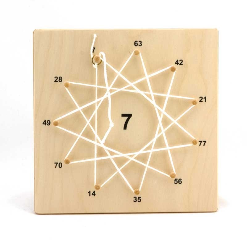 Zahlensterne in HOLZbox  lackiert