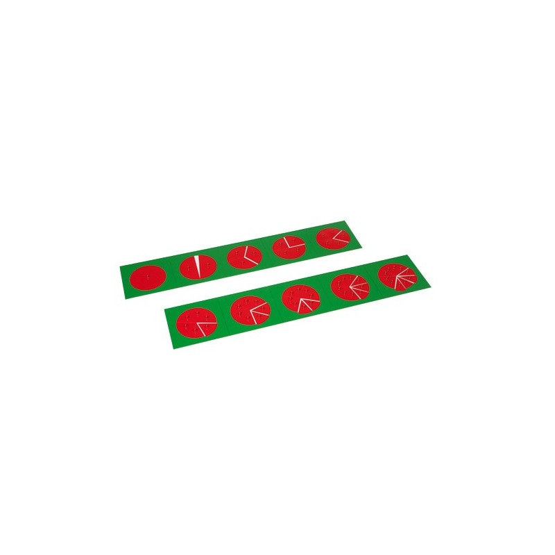 Bruchrechenkreise