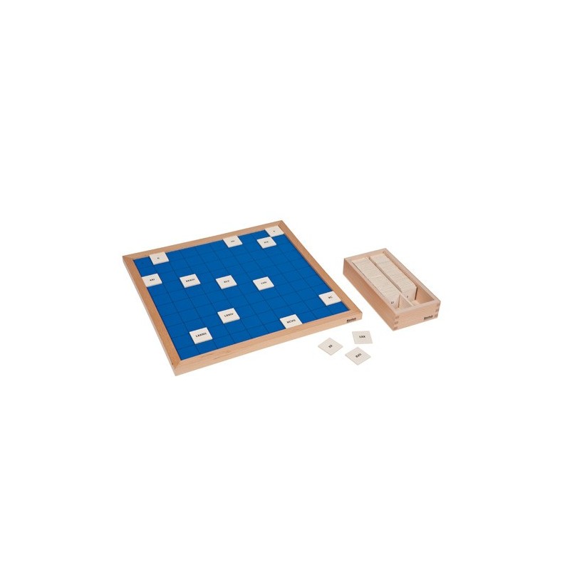 Hundred Board With Roman Numerals