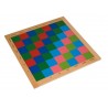 Multiplikationsbrett für Dezimalbrüche