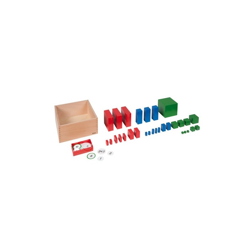 Multibase Material