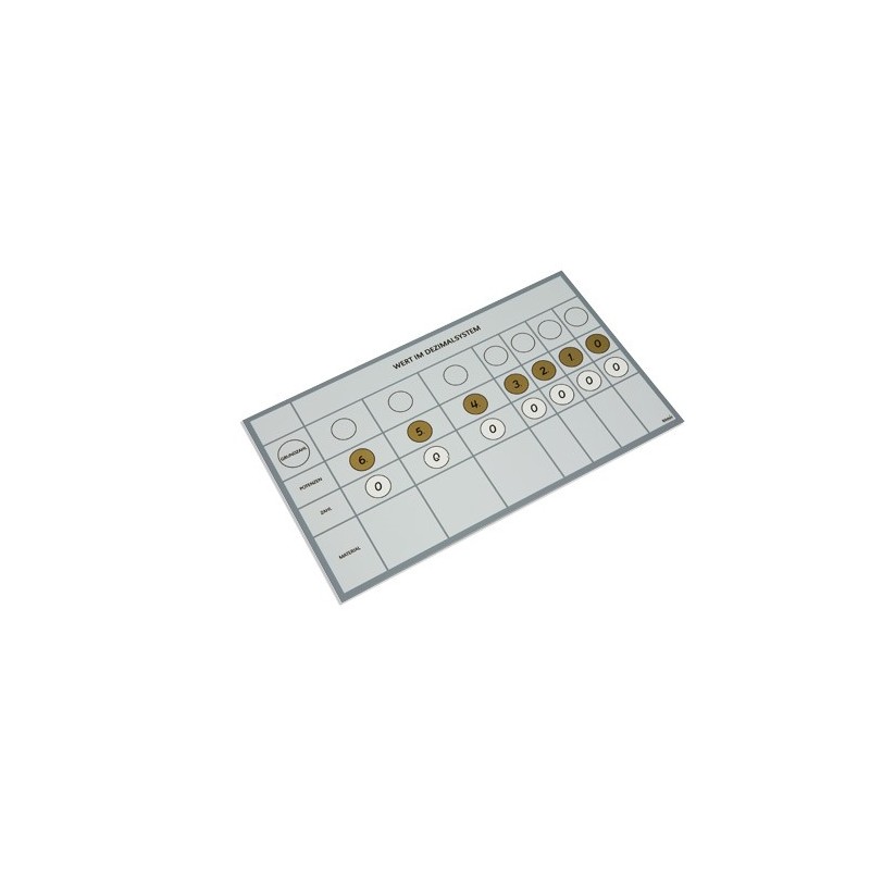 Work board for multibase material