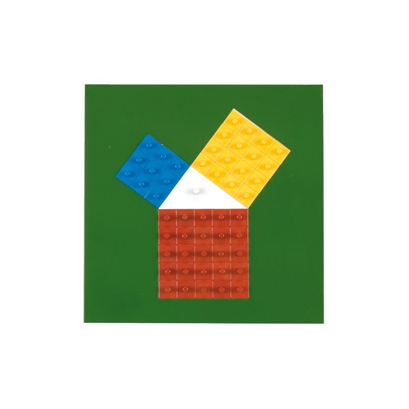 Theorem of Pythagoras