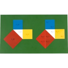 Satz des Pythagoras