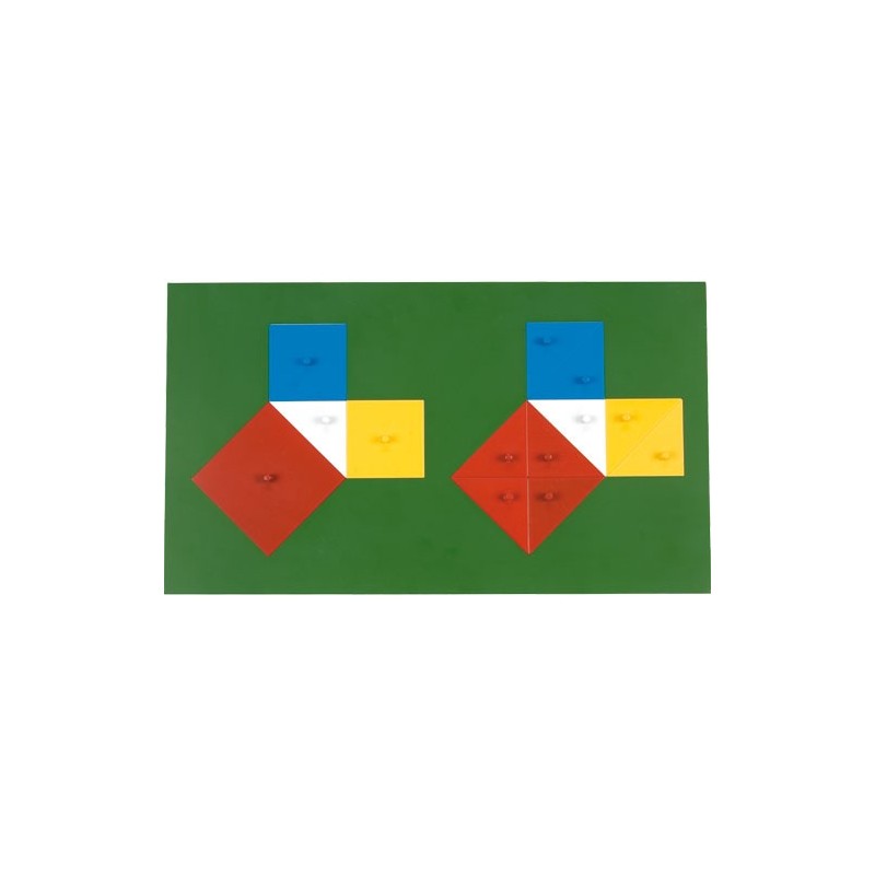 Theorem of Pythagoras