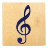 Fühlnotation