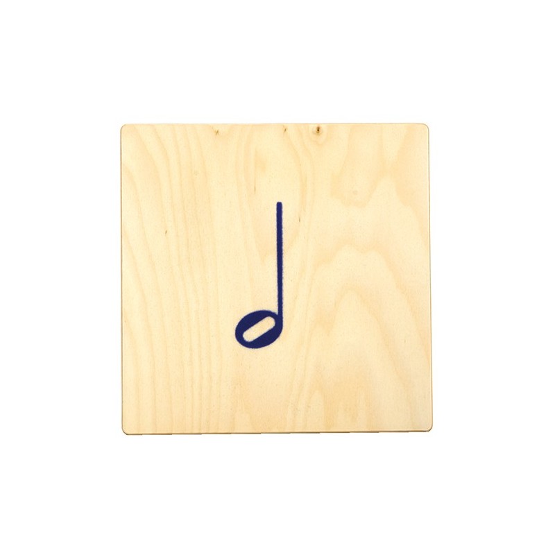 Fühlnotation