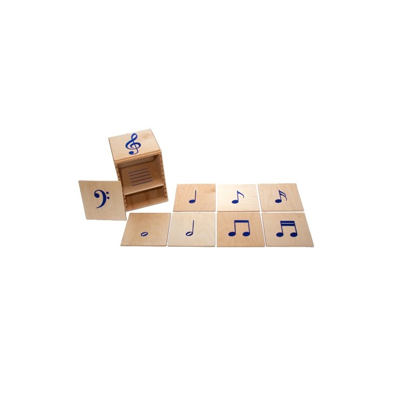 Feeling notation