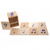 Feeling notation