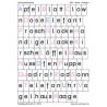 100 box words