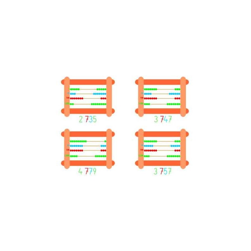 Počítadlo malé, počítané DOĽAVA (Tento článok je k dispozícii aj v nemčine)