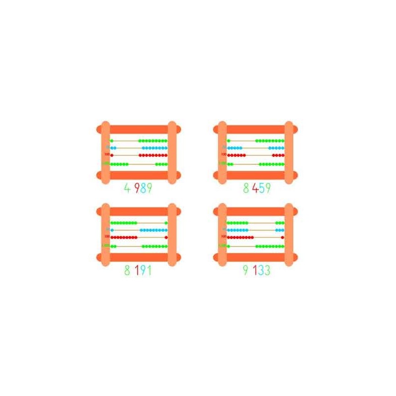 Abacus Small, Counting RIGHT	 (Dieser Artikel ist auch in deutsch erhältlich)