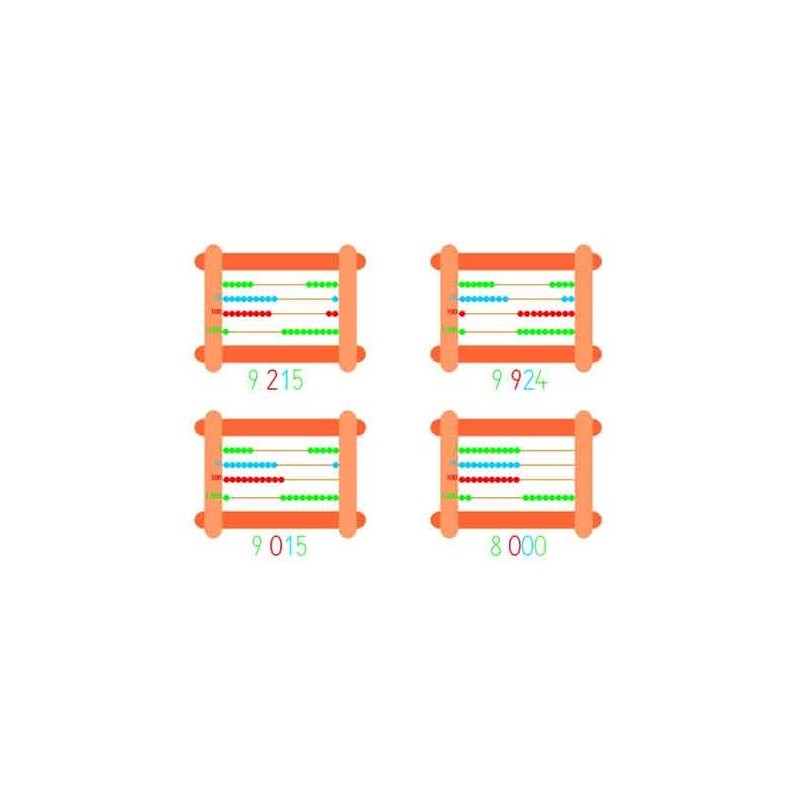 Abacus Small, Counting RIGHT	 (Dieser Artikel ist auch in deutsch erhältlich)