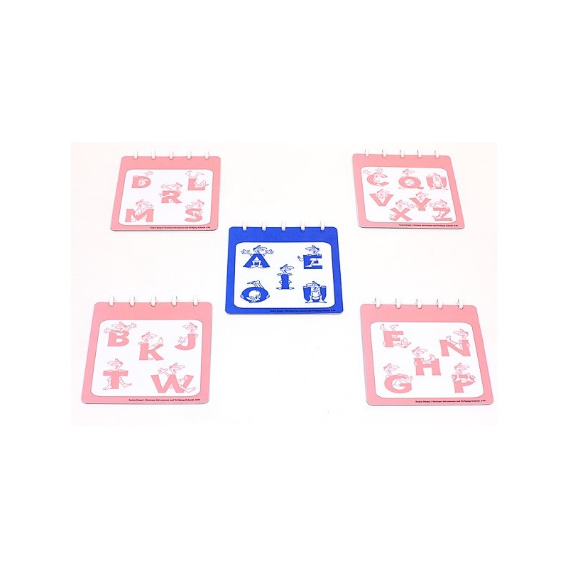 ABC booklet