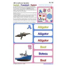 ABC vo viacerých jazykoch s interakt. Vzdelávací softvér