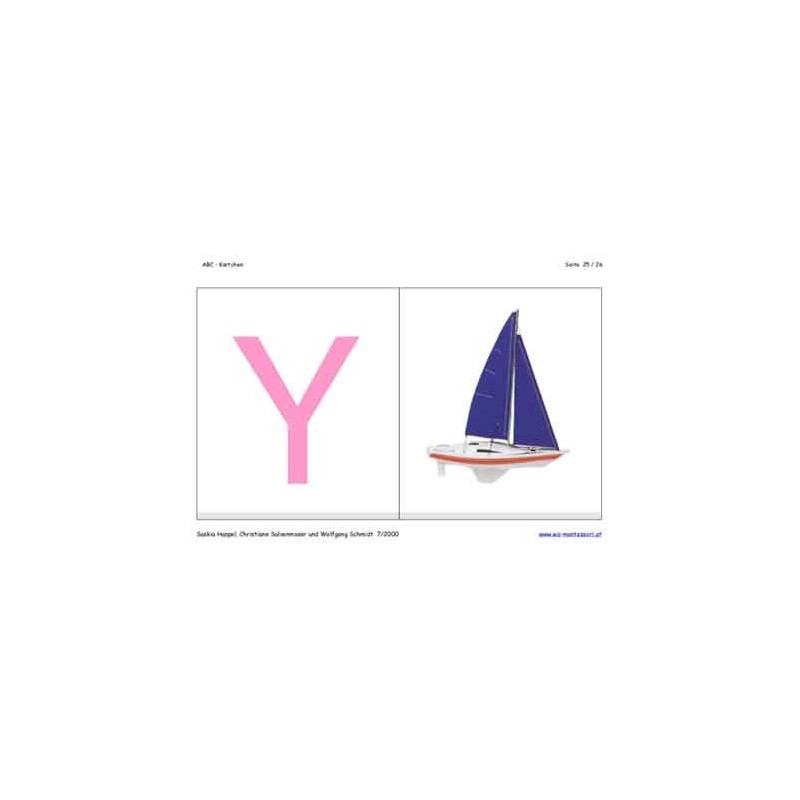 Karty ABC