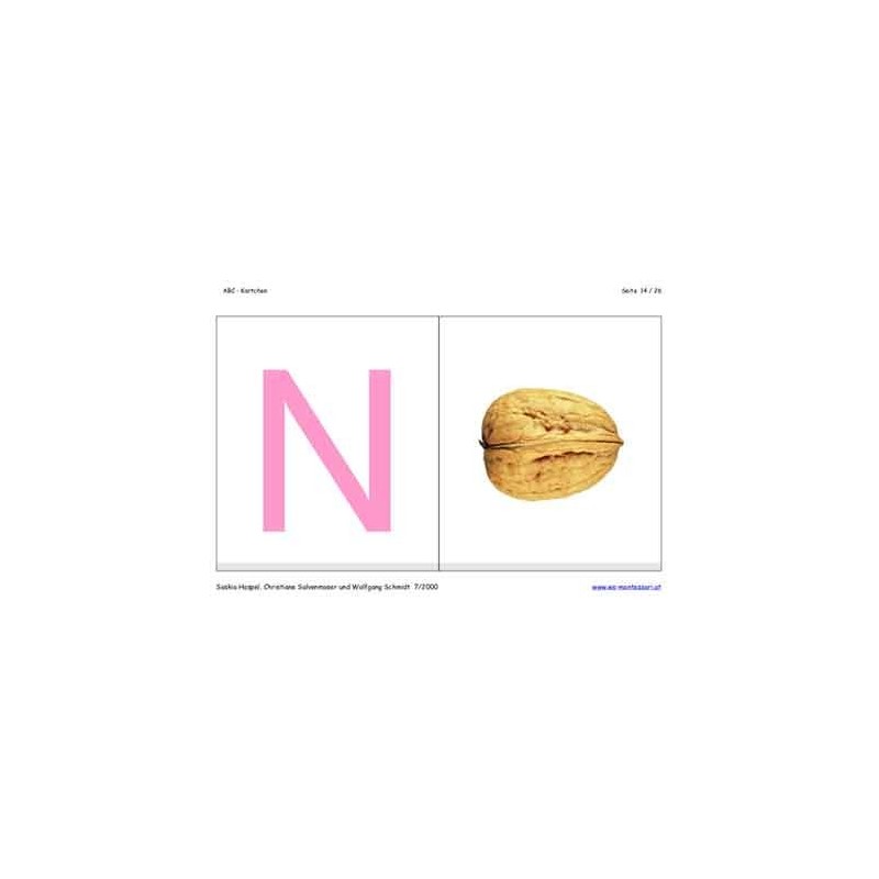 ABC Karten