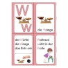 ABC reading books