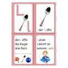 ABC Lesebücher