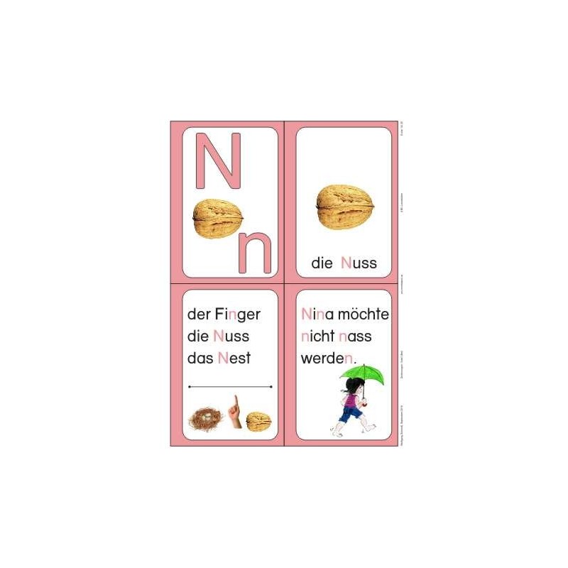 ABC čítanie kníh