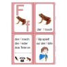 ABC Lesebücher