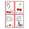 ABC čítanie kníh