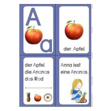 ABC čítanie kníh
