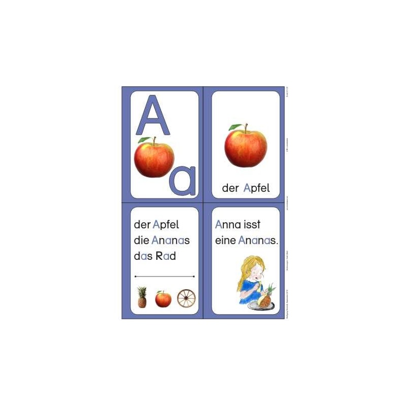 ABC čítanie kníh