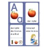 ABC čítanie kníh