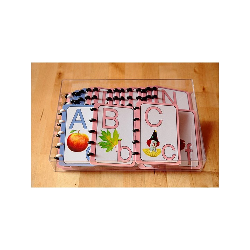 ABC čítanie kníh