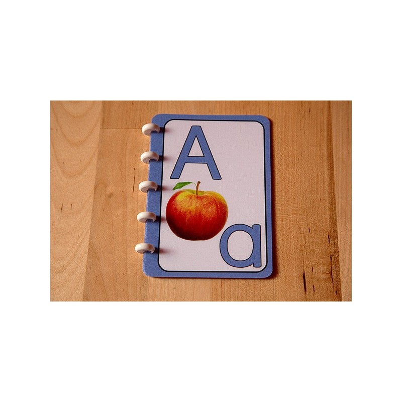 ABC čítanie kníh
