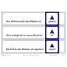 Adjektive mit dem Räuber Hotzenplotz, Adj. blau