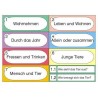 Affen - Teil 1