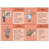 Professions - ABC