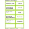 Bestimmungswörter